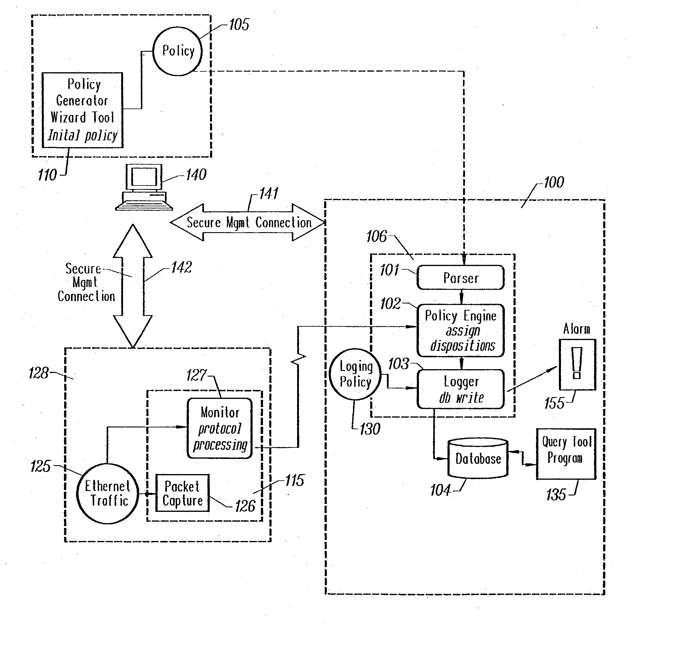 Method and apparatus for enterprise management