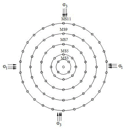 Deep-buried tunnel blasting excavation effect control method