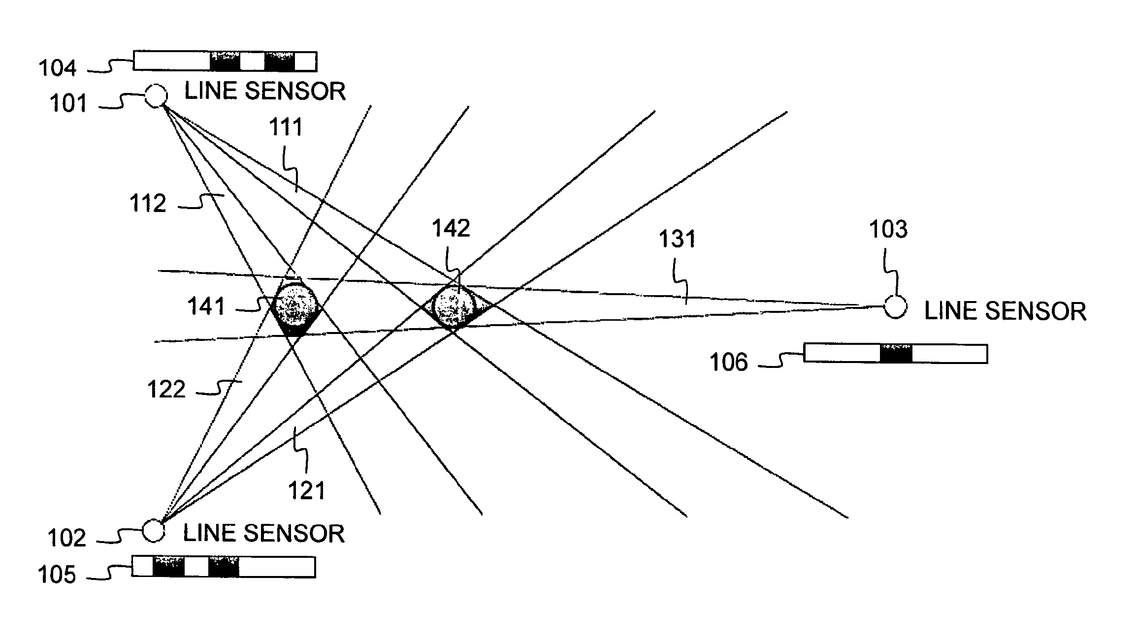 Optical system for occupancy sensing, and corresponding method