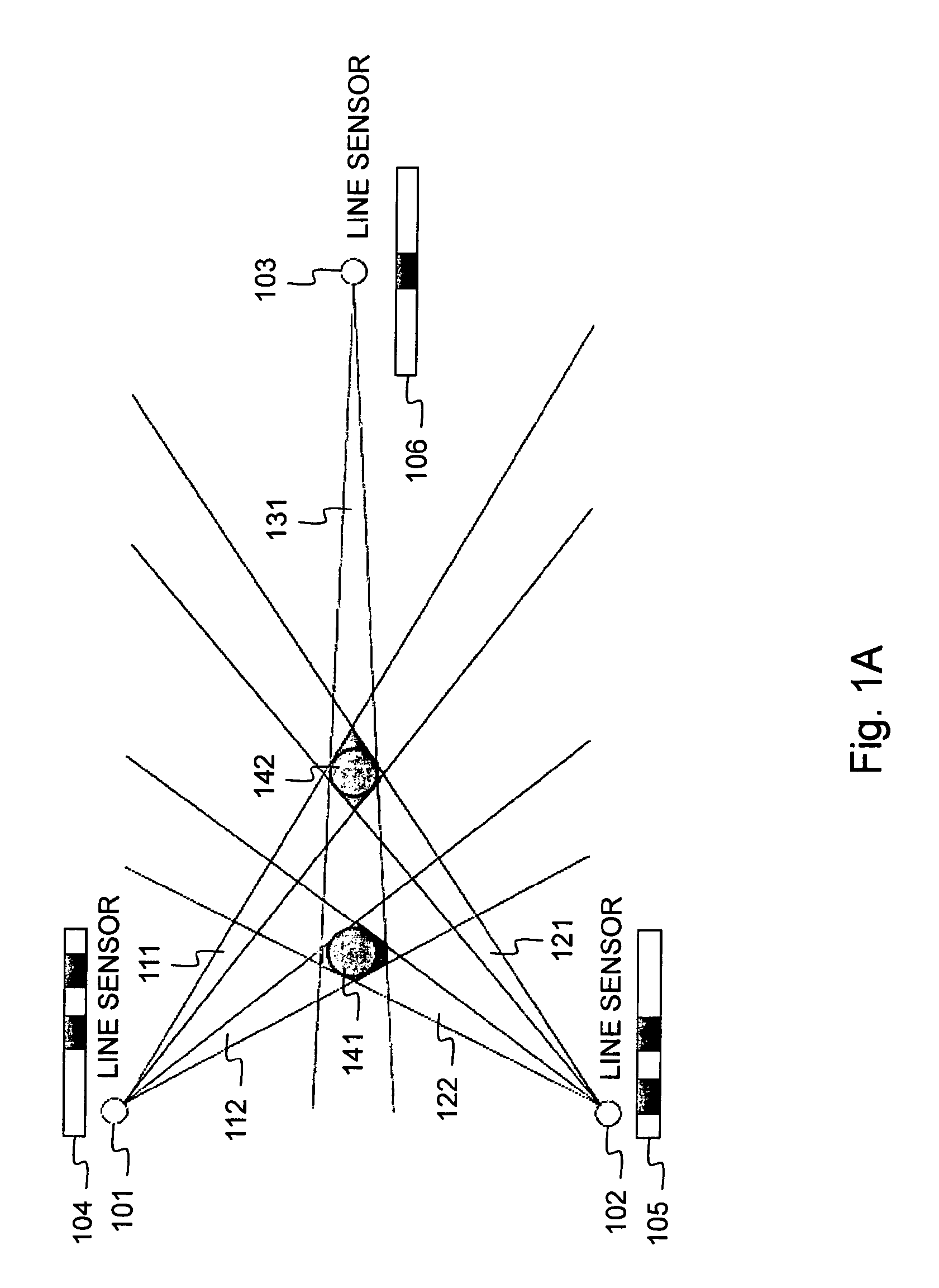 Optical system for occupancy sensing, and corresponding method