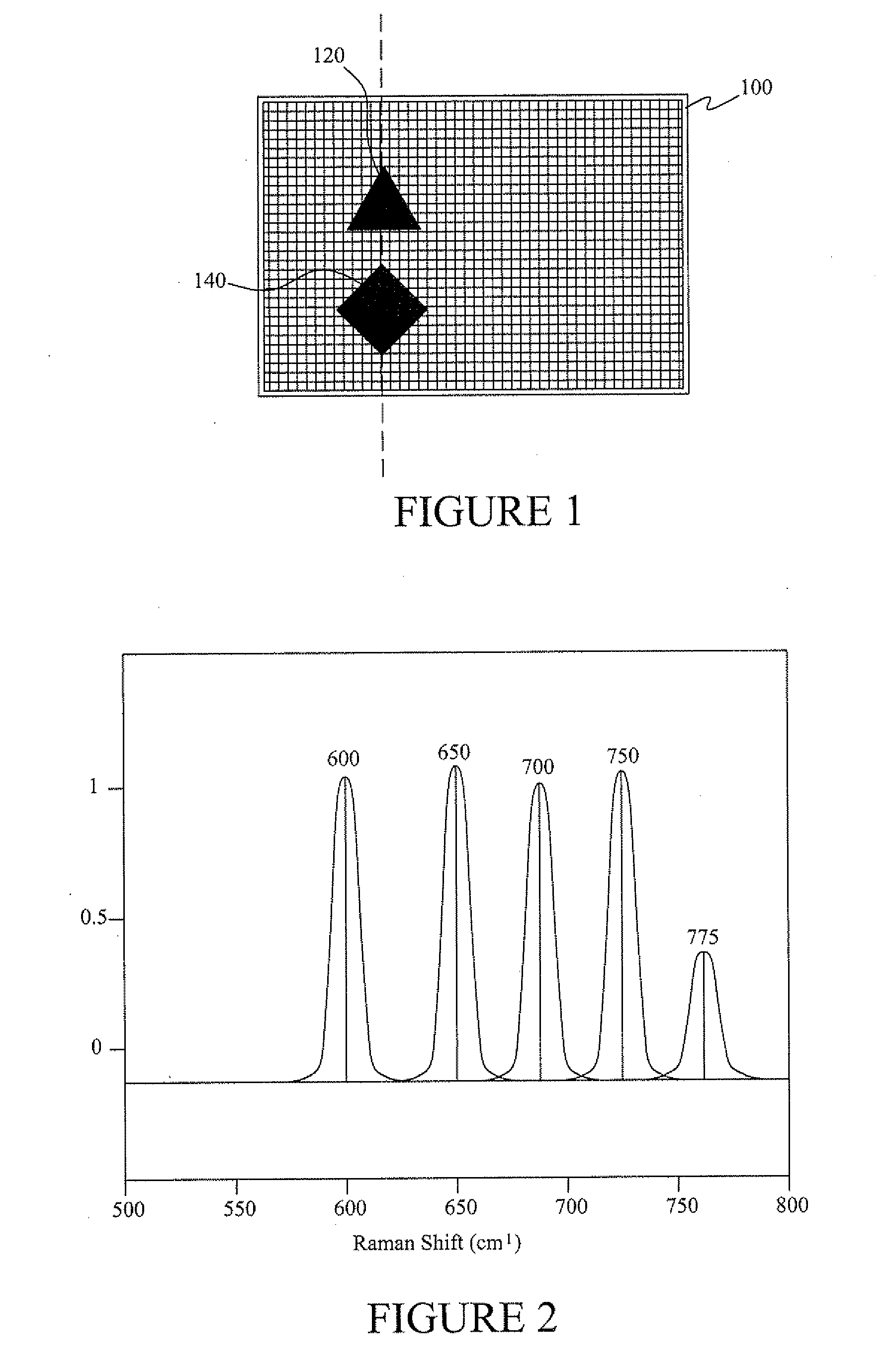 Method and apparatus for interactive hyperspectral image subtraction