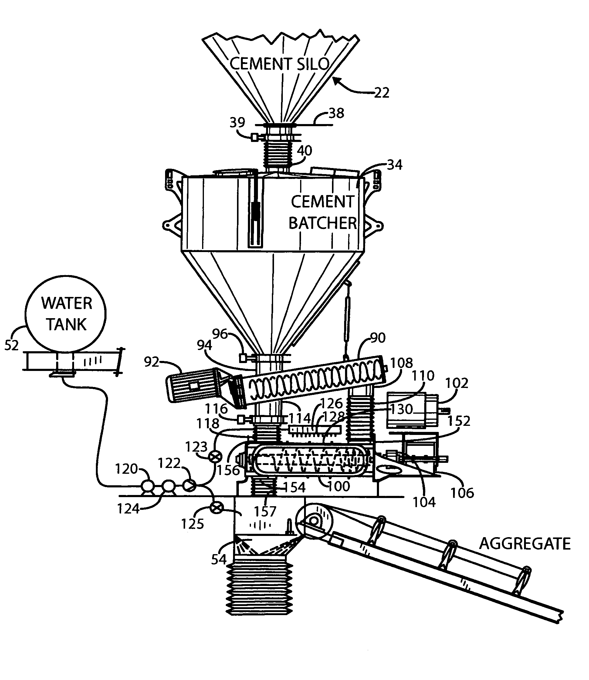 Concrete batching facility and method