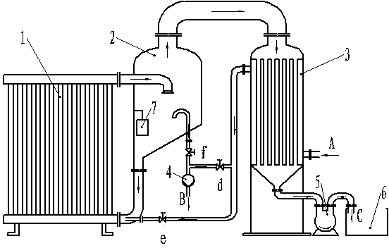 Integrated solar seawater self-circulation desalting device and self-circulation desalting method