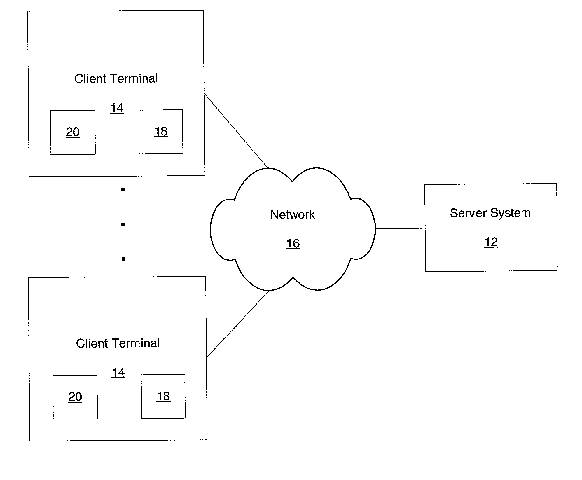 Method and apparatus for identifying unique client users from user behavioral data