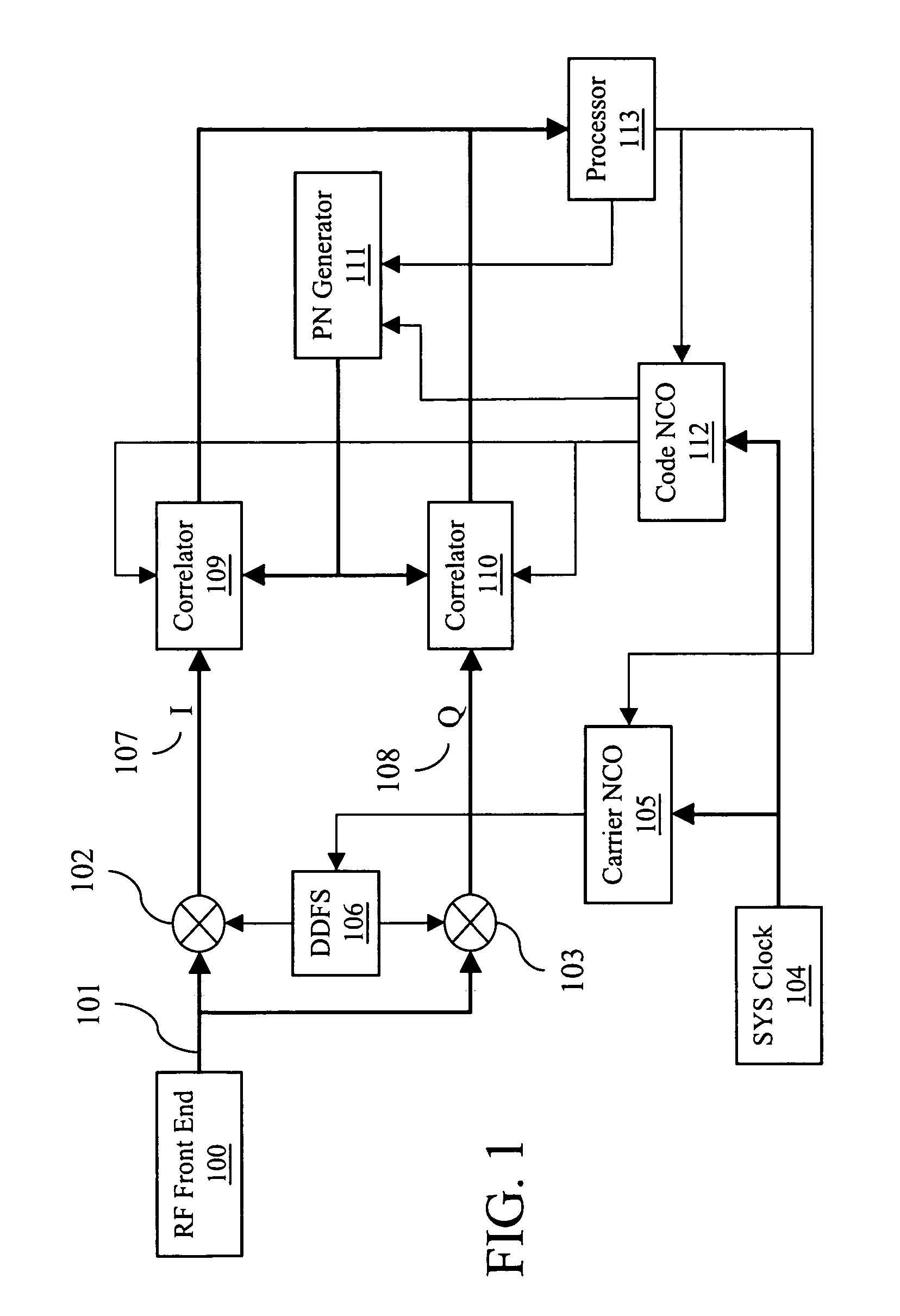 Continuous integration based satellite navigational signal acquisition