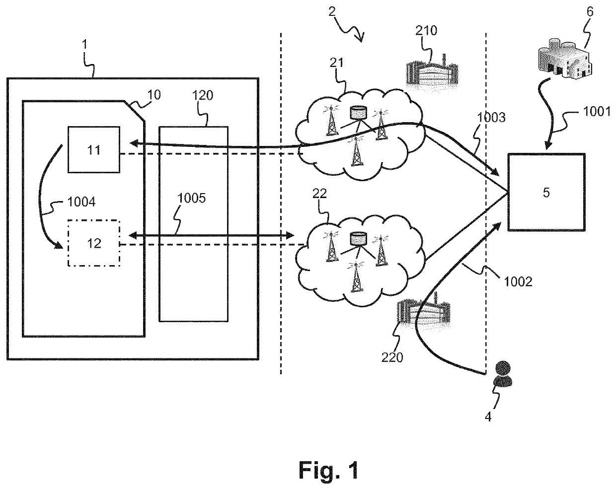 Method for assistance with the remote configuration of an eUICC card and system for implementing such a method