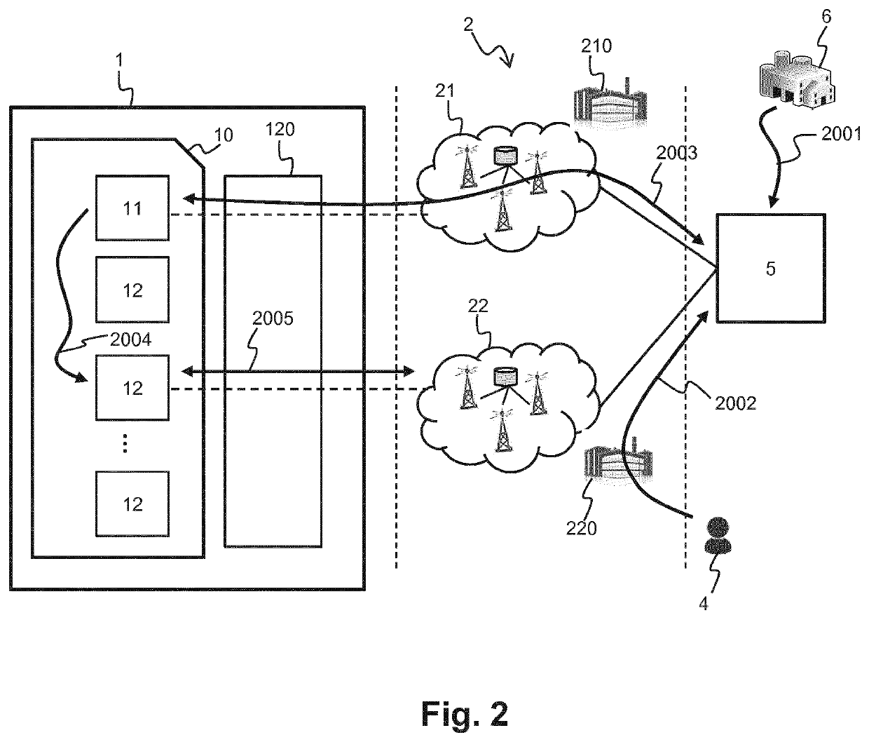 Method for assistance with the remote configuration of an eUICC card and system for implementing such a method