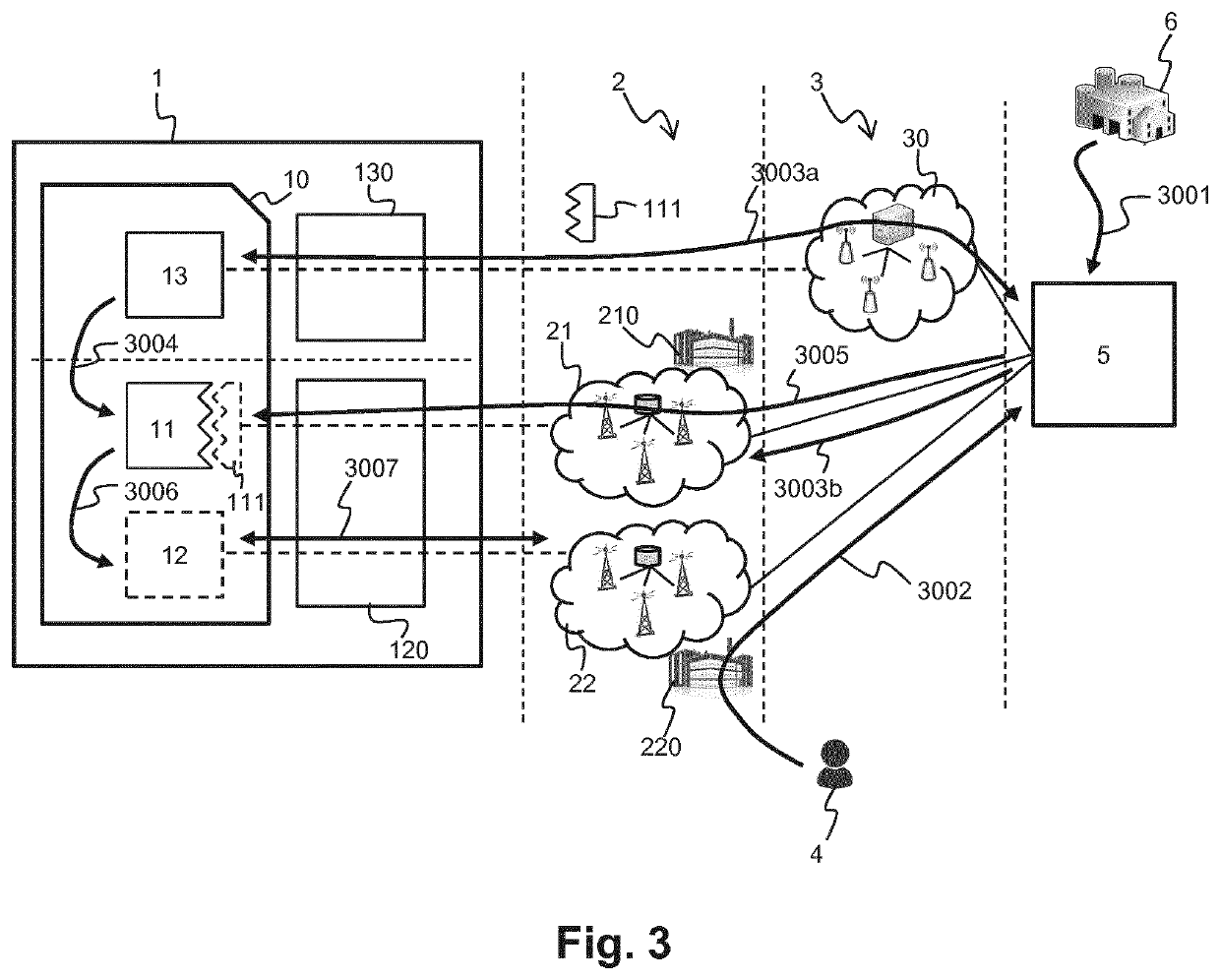 Method for assistance with the remote configuration of an eUICC card and system for implementing such a method