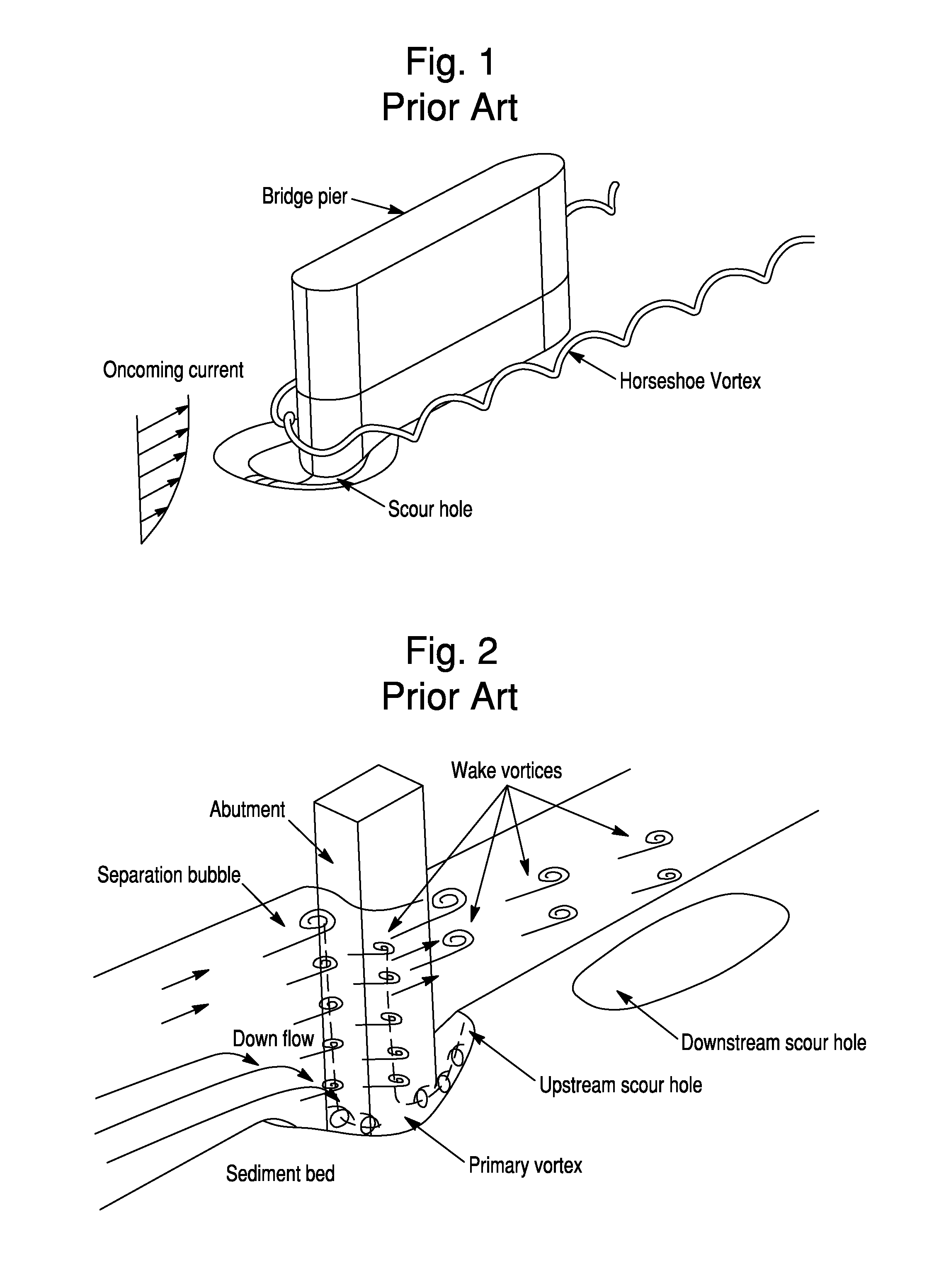 Bridge pier and abutment scour preventing apparatus with vortex generators