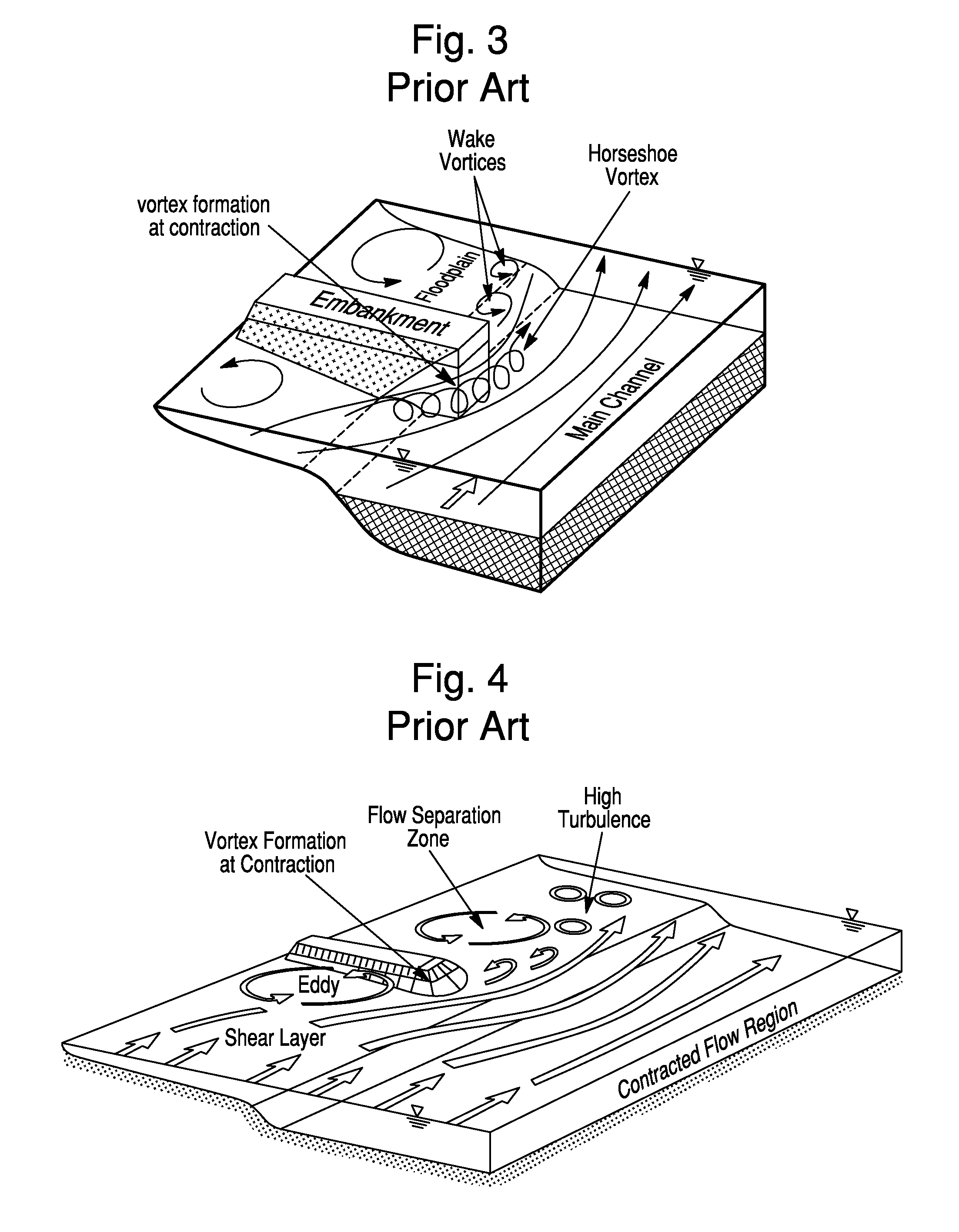 Bridge pier and abutment scour preventing apparatus with vortex generators