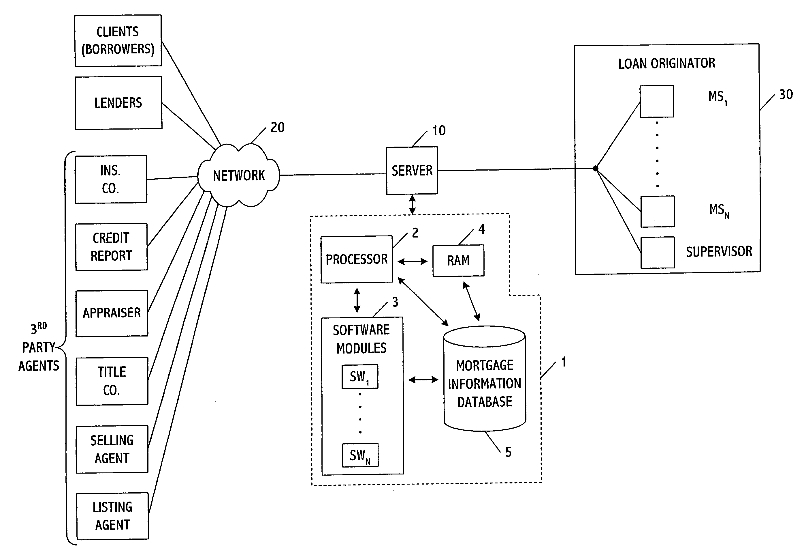 Interactive loan information importing and editing web-based system