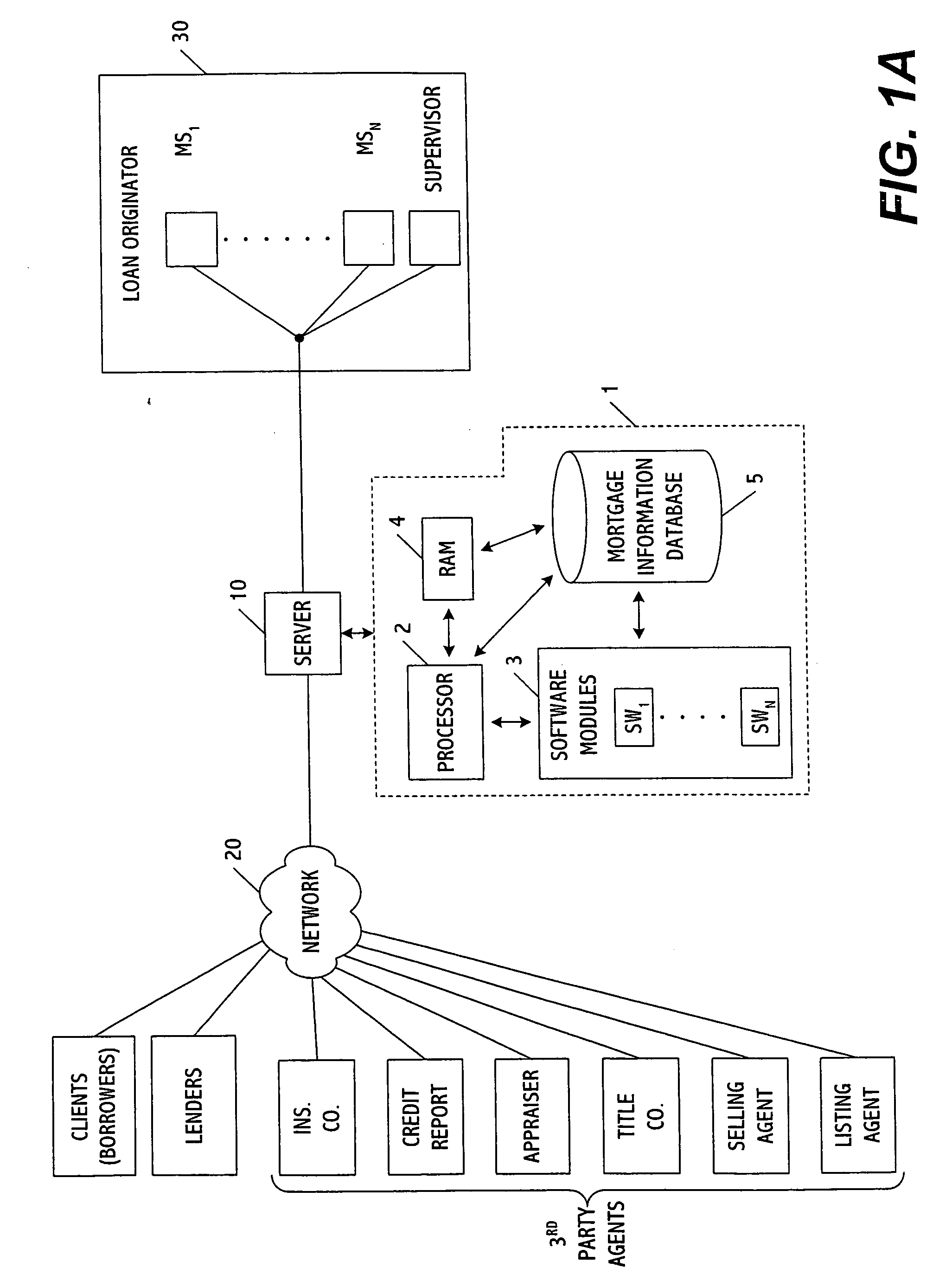 Interactive loan information importing and editing web-based system