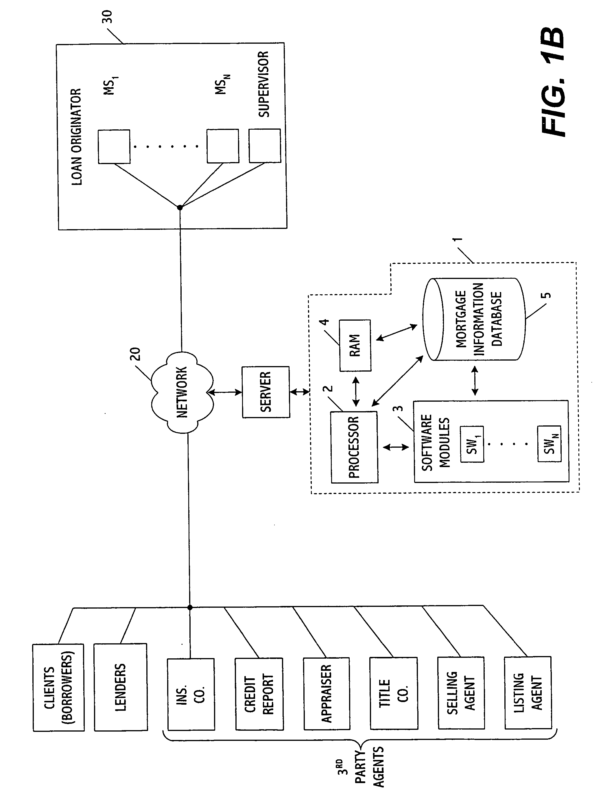 Interactive loan information importing and editing web-based system