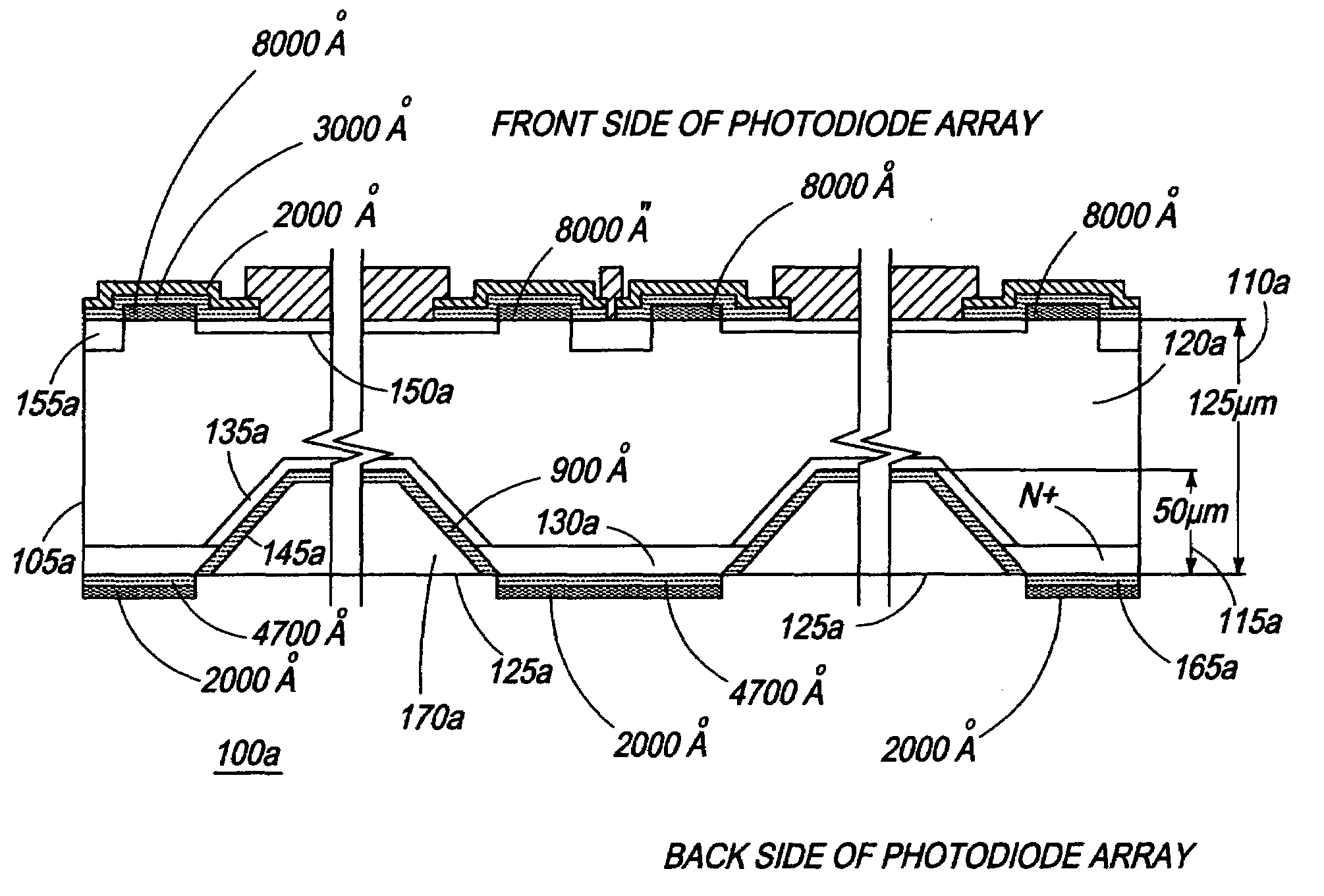 Thin wafer detectors with improved radiation damage and crosstalk characteristics