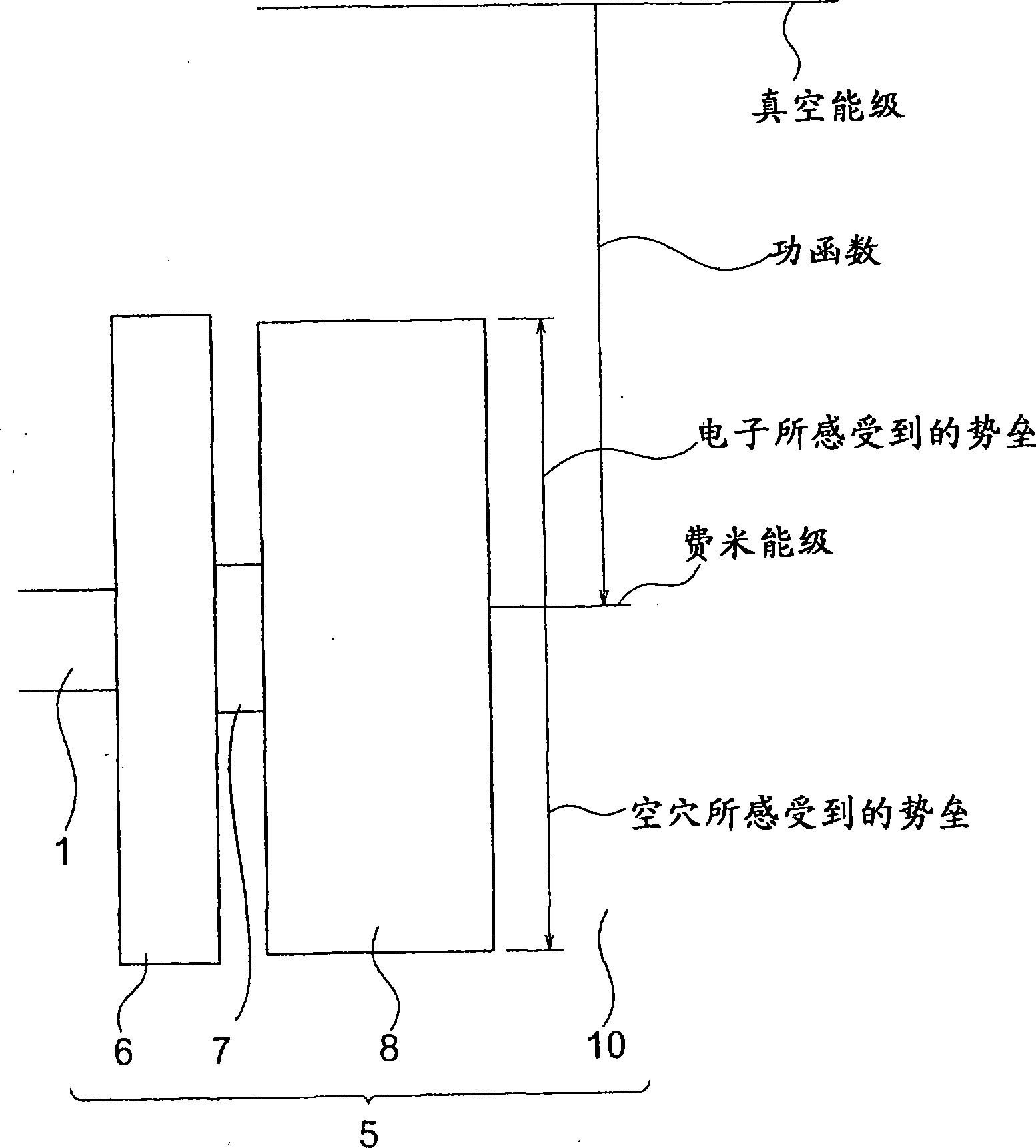 Nonvolatile semiconductor memory