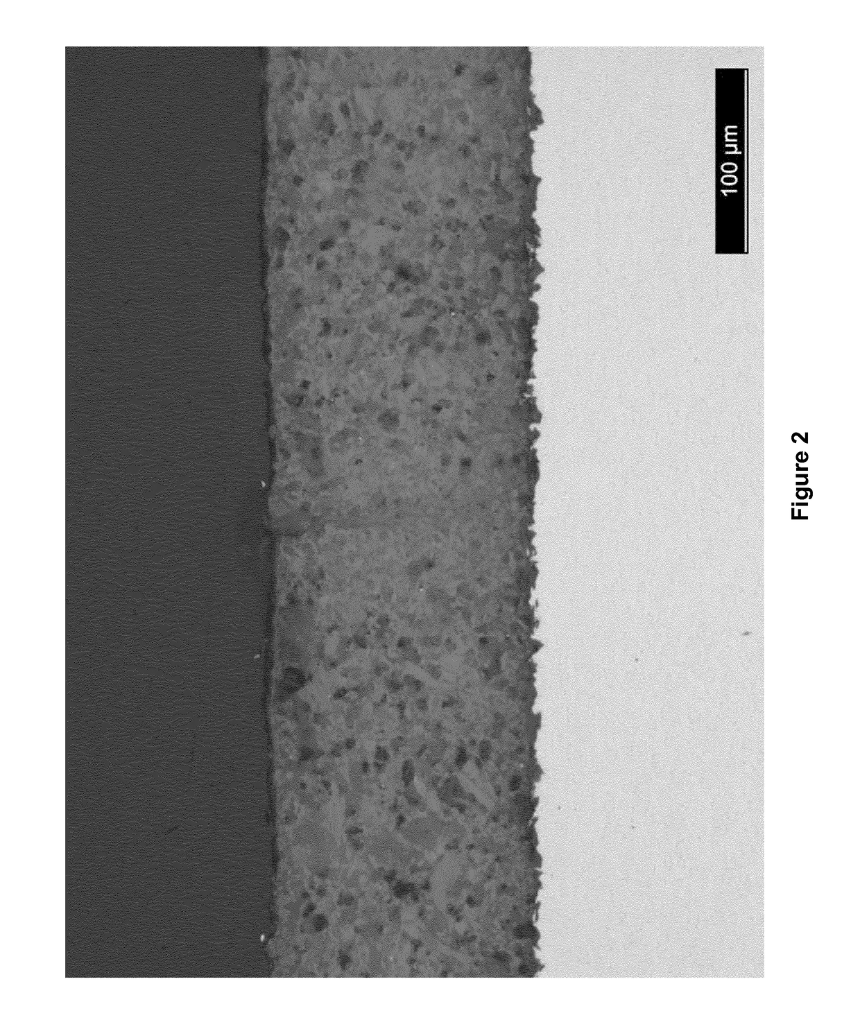 Thermal control coatings