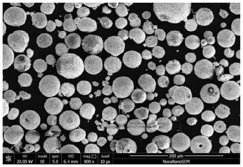 Anti-ablation coating material for resin-based composite material and preparation method of anti-ablation coating material