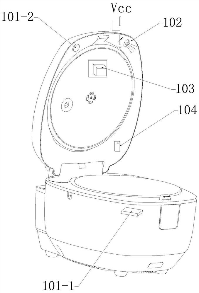 A control method and device