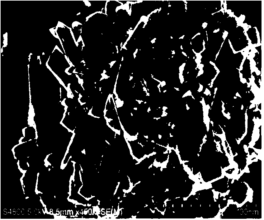 Method for preparing rare-earth doped potassium yttrium fluoride up-conversion luminescence nano material