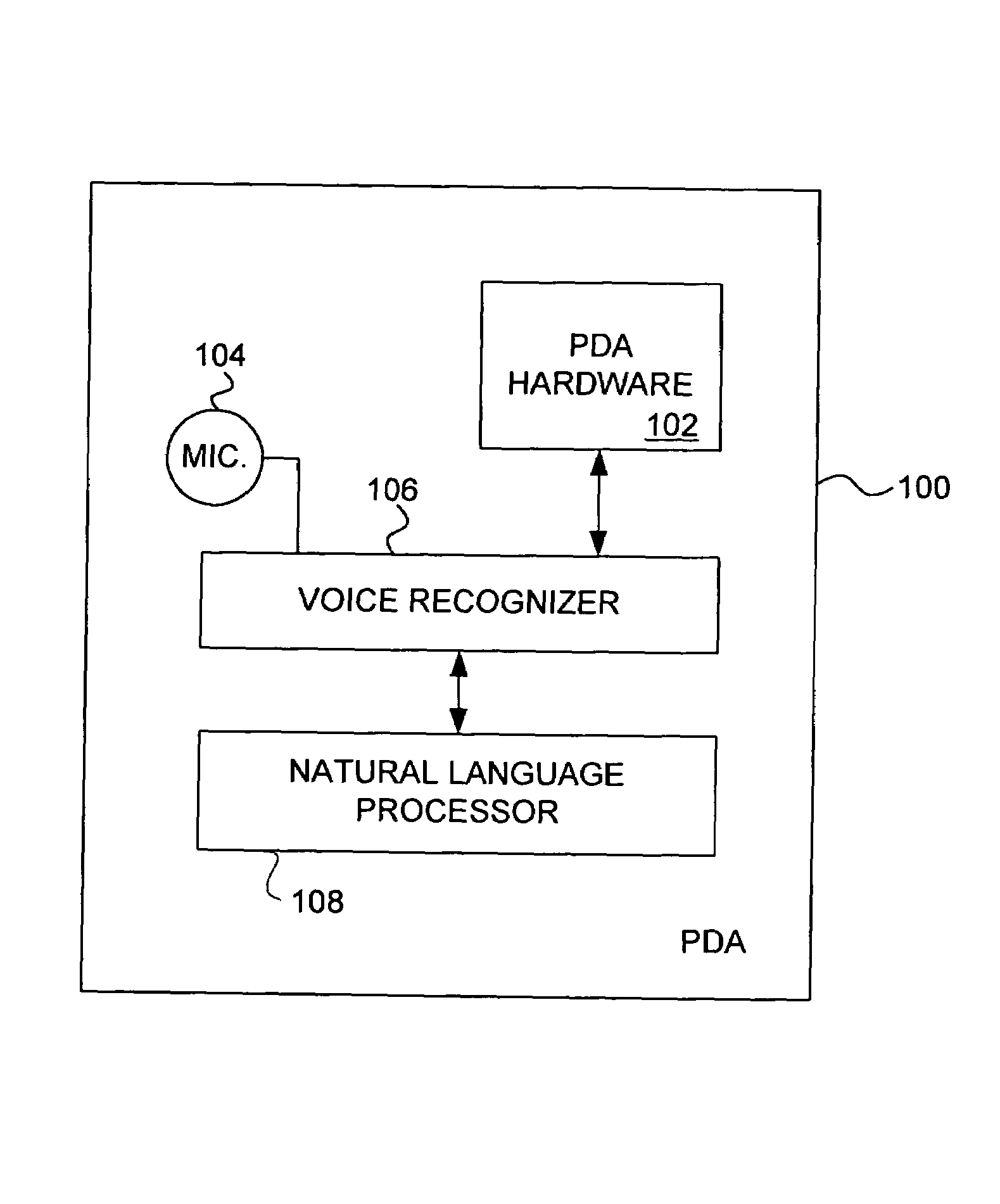 Natural-language voice-activated personal assistant