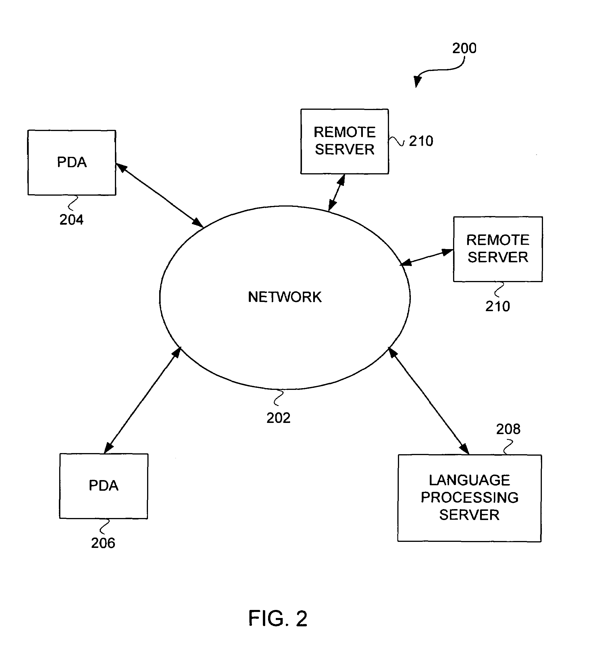 Natural-language voice-activated personal assistant