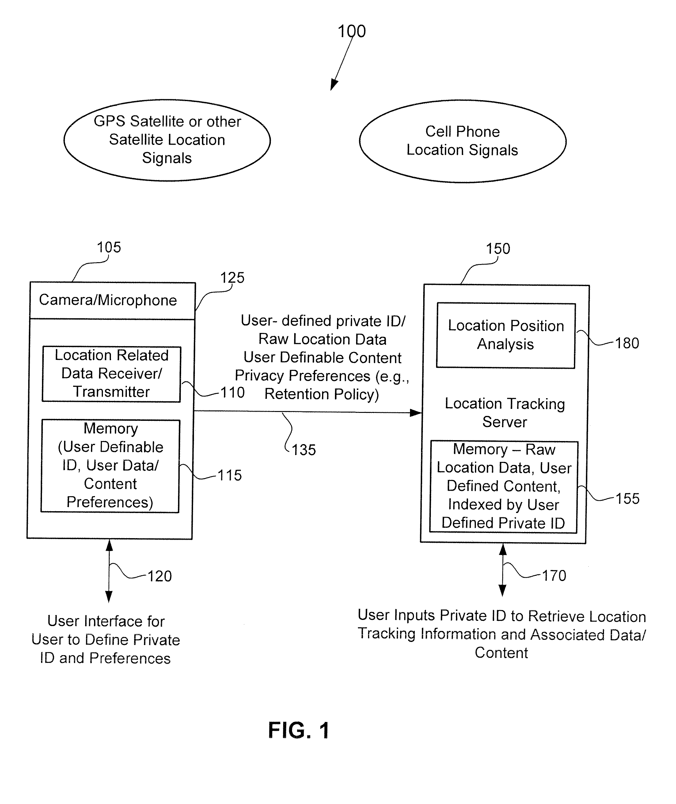 Tracking System With User-Definable Private ID For Improved Privacy Protection