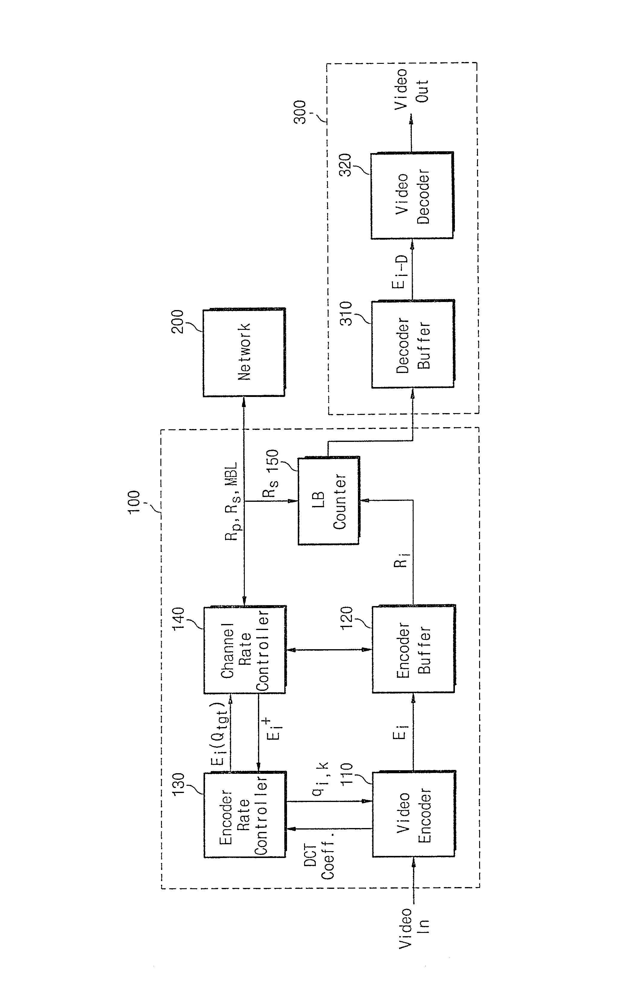 System for real time transmission of variable bit rate MPEG video traffic with consistent quality