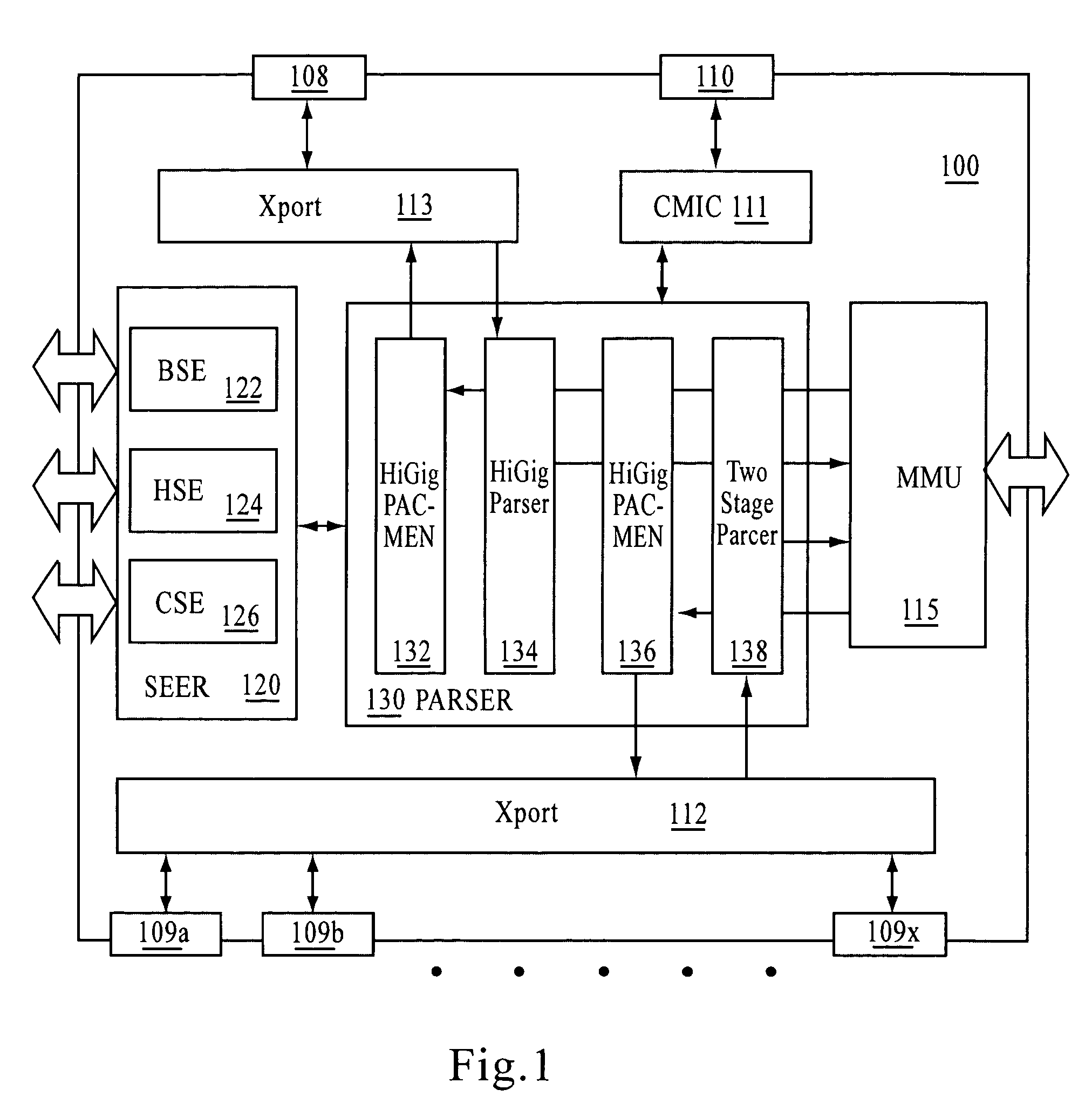 Hierarchical queue shaping