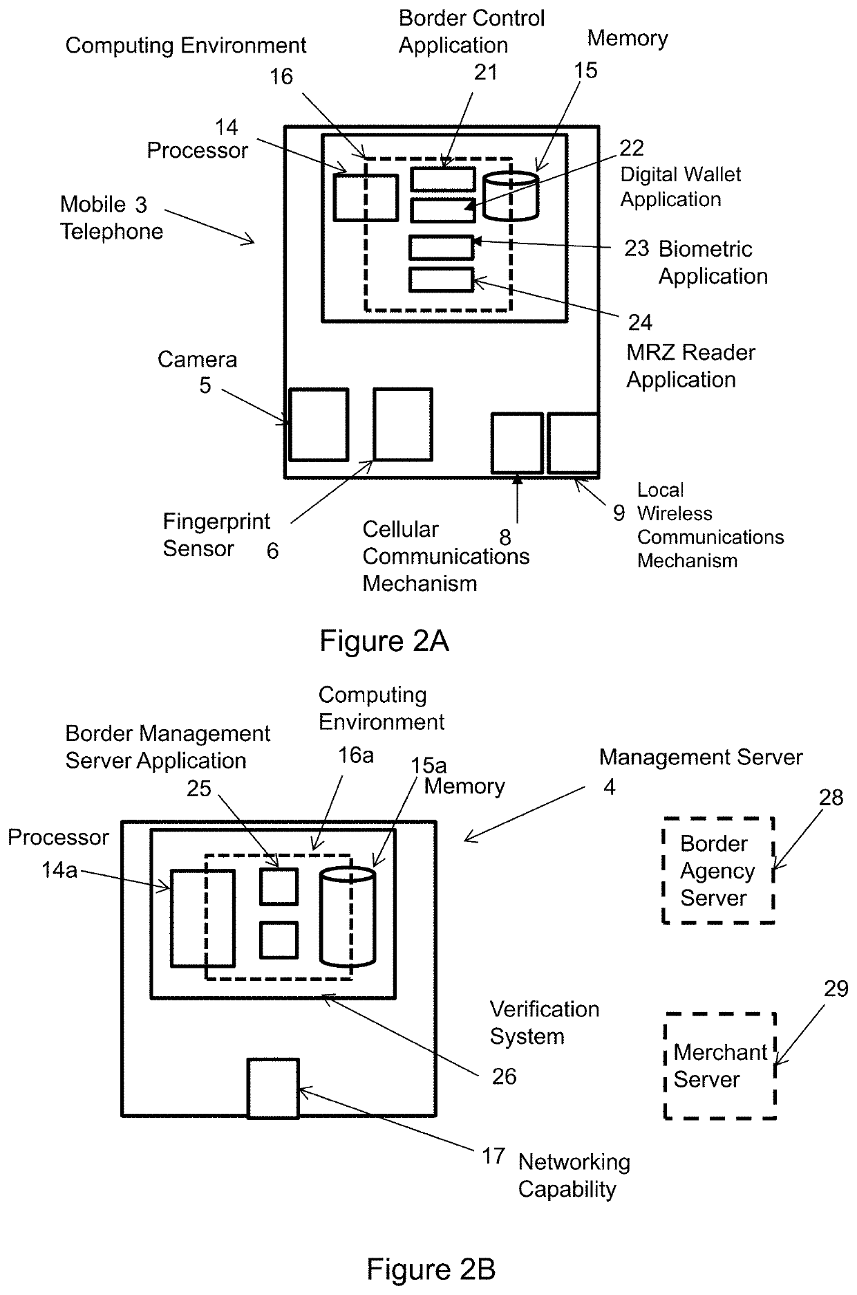 Border control system and method