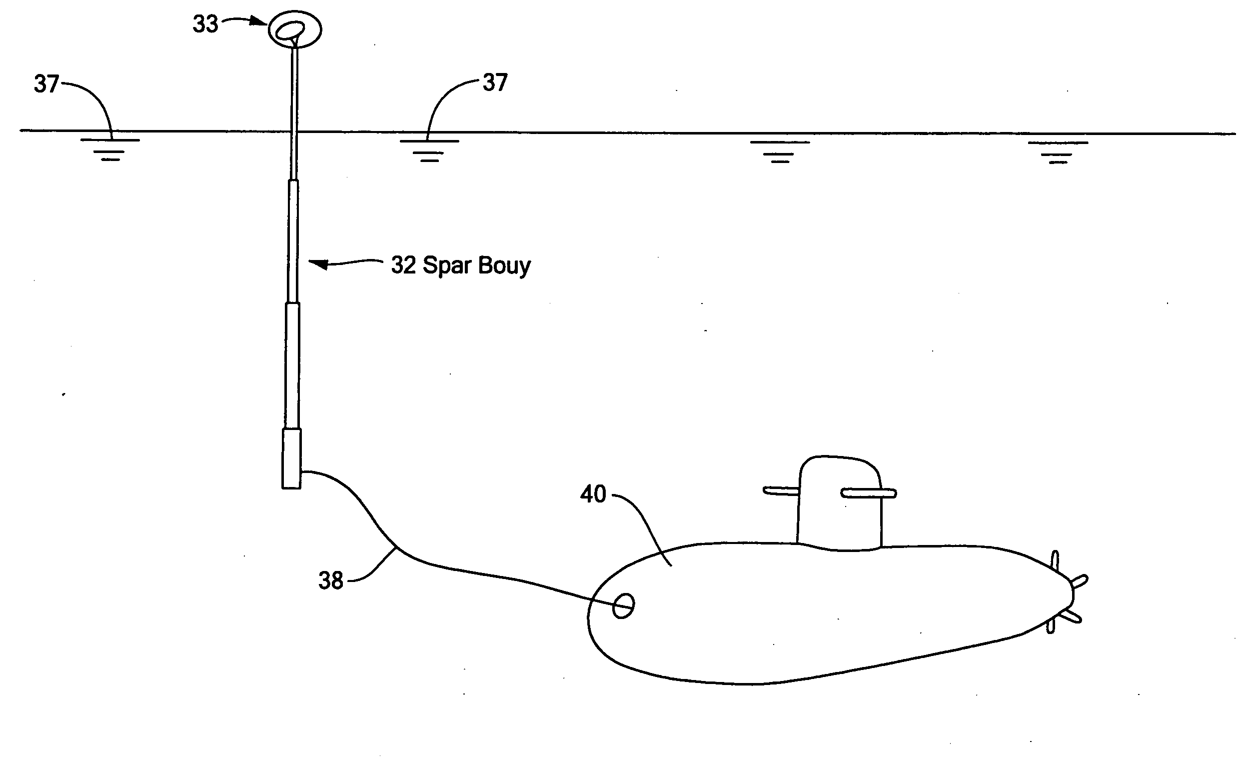 Extendable spar buoy sea-based communication system