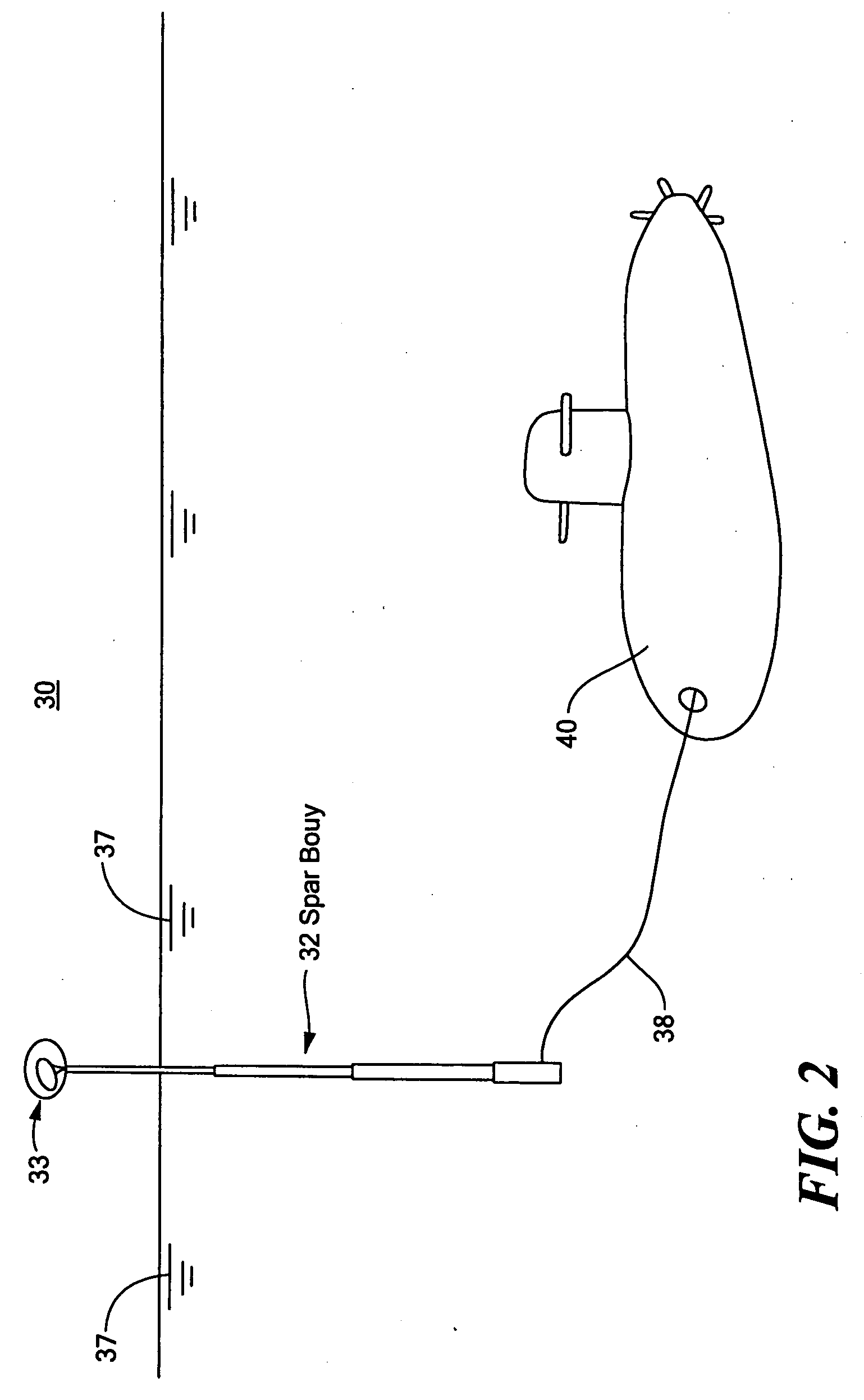 Extendable spar buoy sea-based communication system