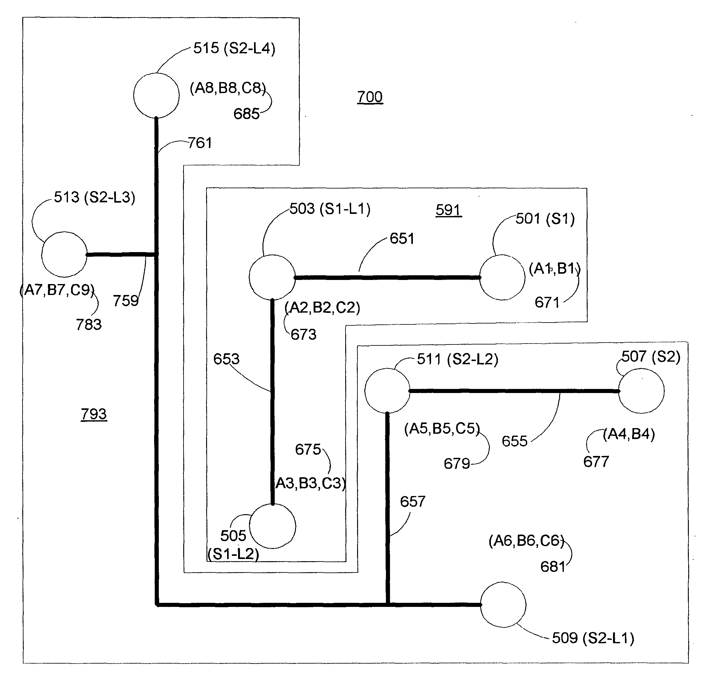 Generating a split power plane of a multi-layer printed circuit board