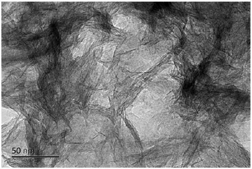 Graphene@noble metal nanocluster@titanium dioxide three-layer structure catalyst, preparation method and application thereof