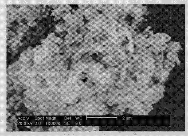 Preparation method of mesoporous molecular sieve containing L zeolite secondary structural unit