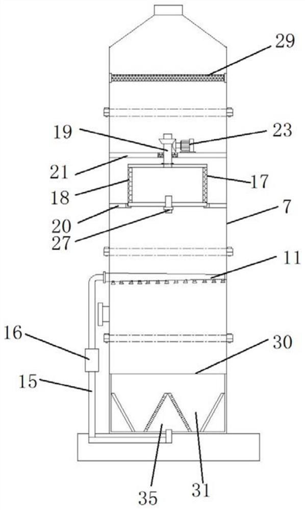 Dust removal device for flexible manufacturing system