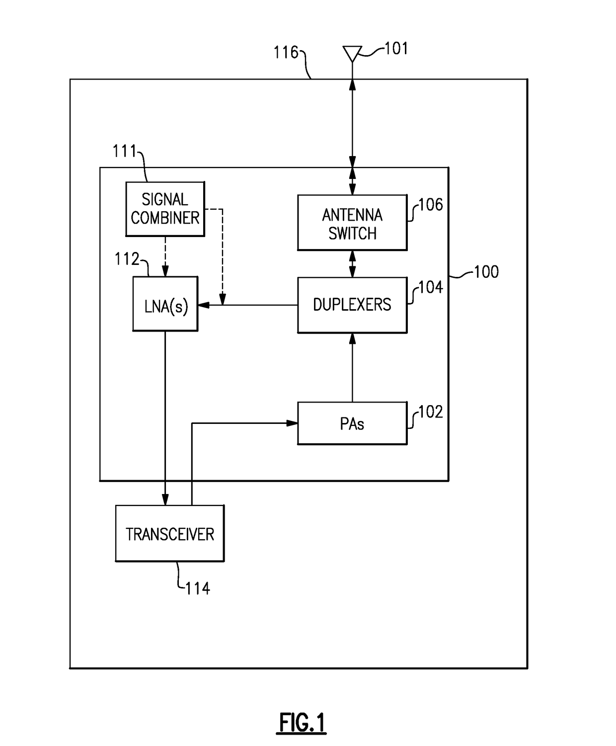 Hybrid amplifier and signal combiner