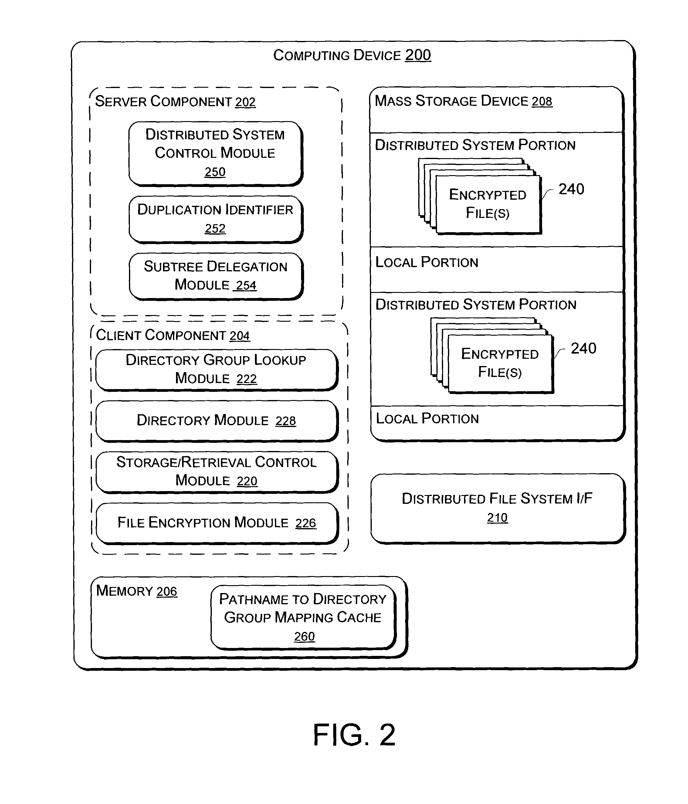 Secure recovery in a serverless distributed file system