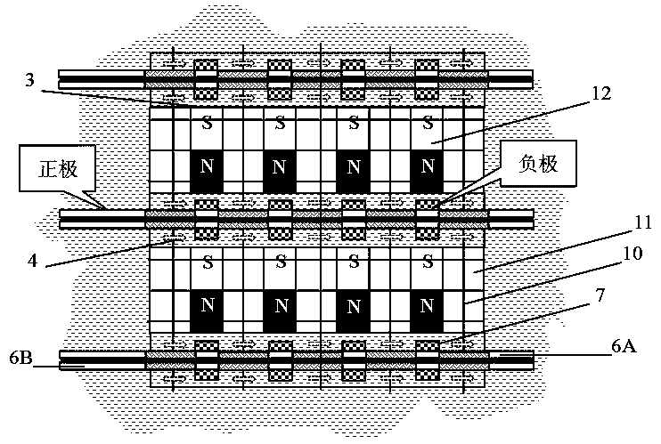 Magnetic flow propulsion system of underwater vehicle with outer surface provided with water pushing ditch grooves