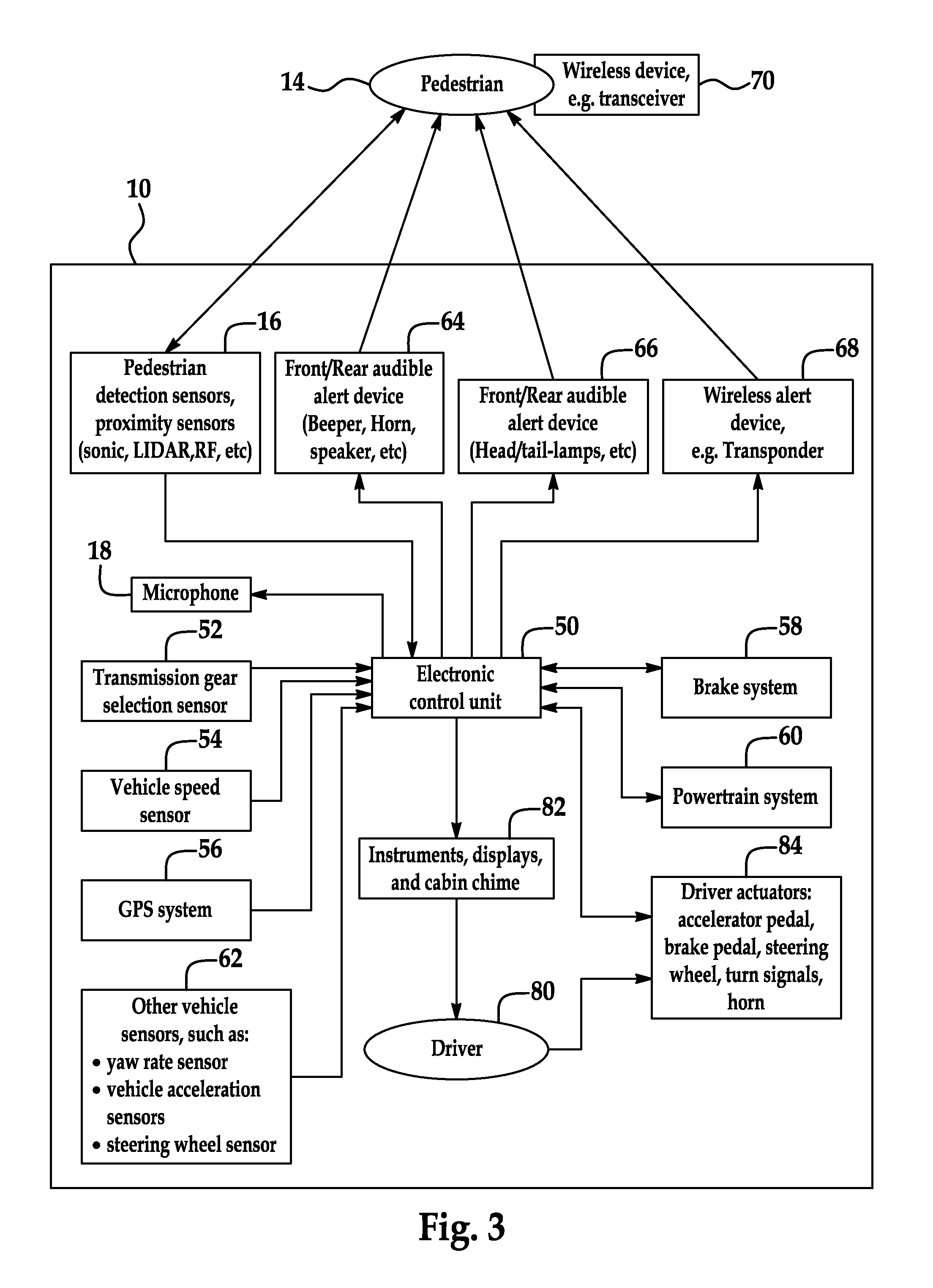 Pedestrian alert system and method