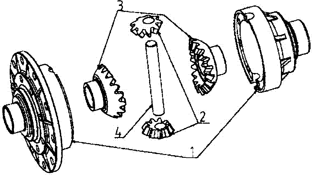 Slip-limiting differential mechanism with noncircular bevel gear