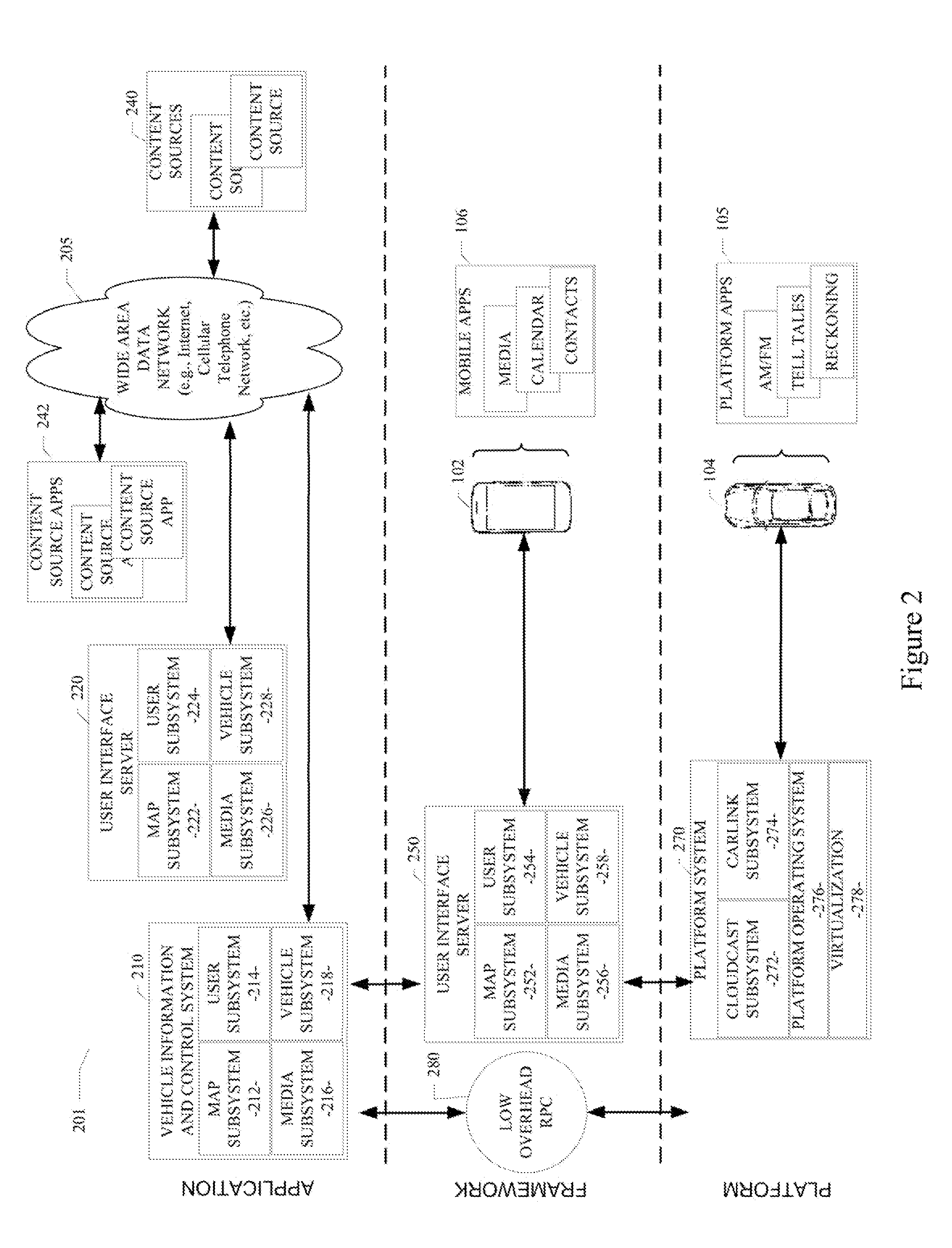 Geographical location aggregation from multiple sources