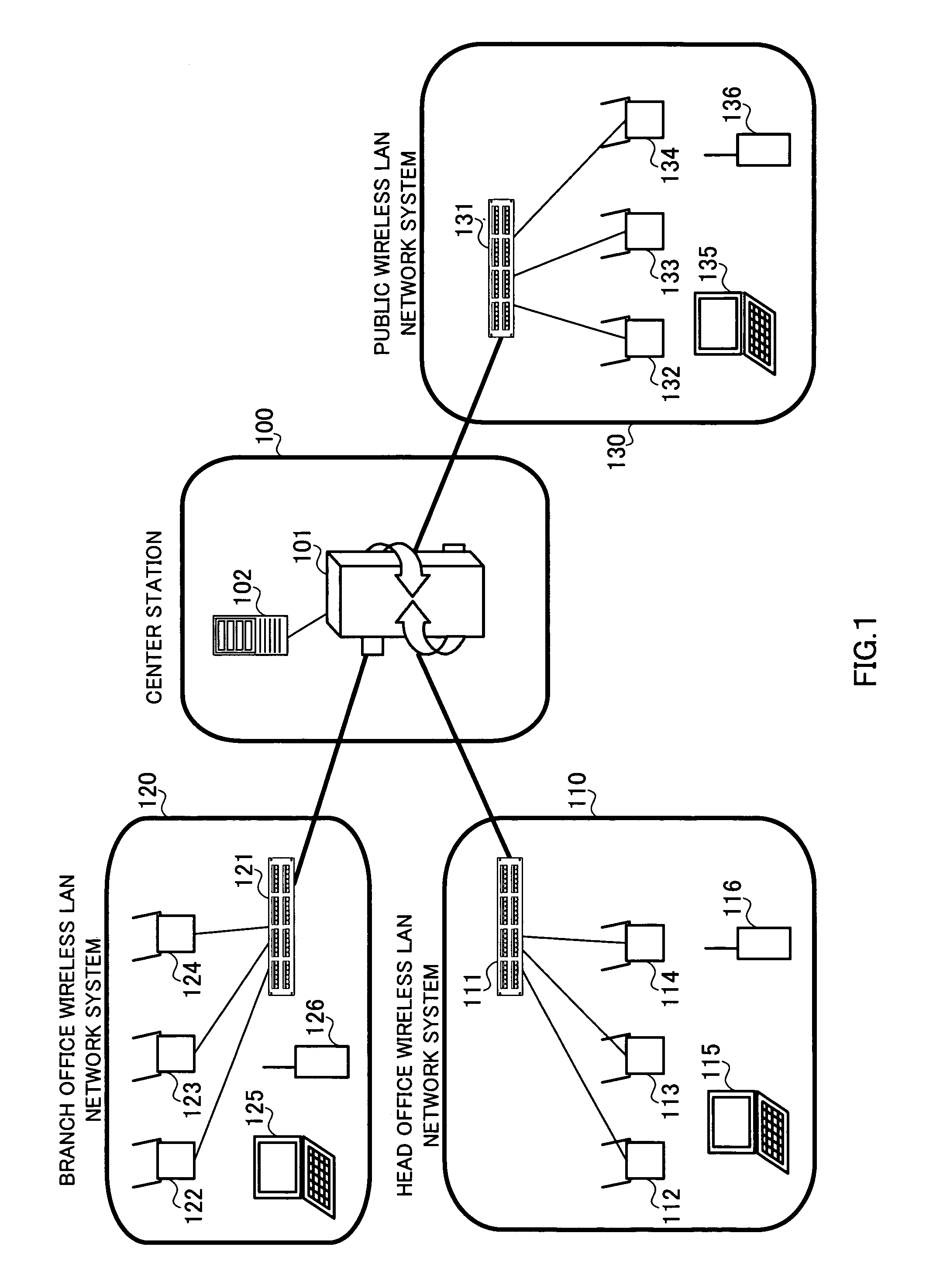 Radio LAN access authentication system