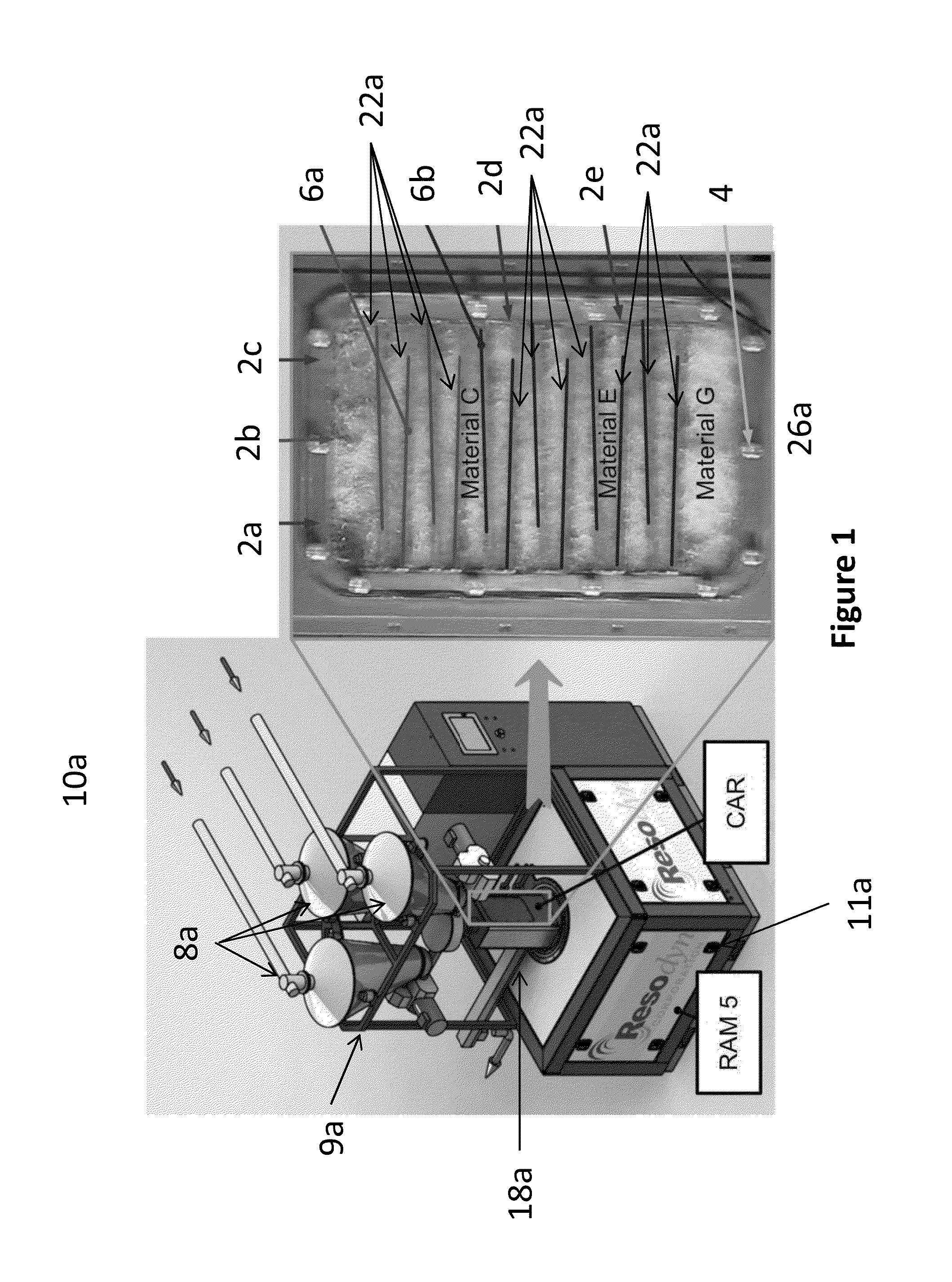 Mechanical system that continuously processes a combination of materials