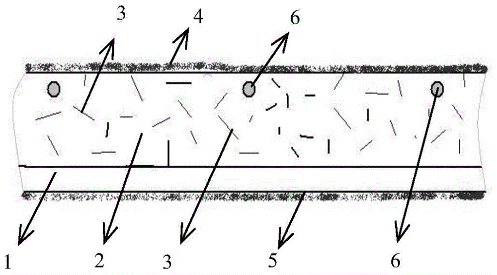 Ion exchange membrane for superhigh-current-density oxygen cathode electrolysis and preparation method thereof