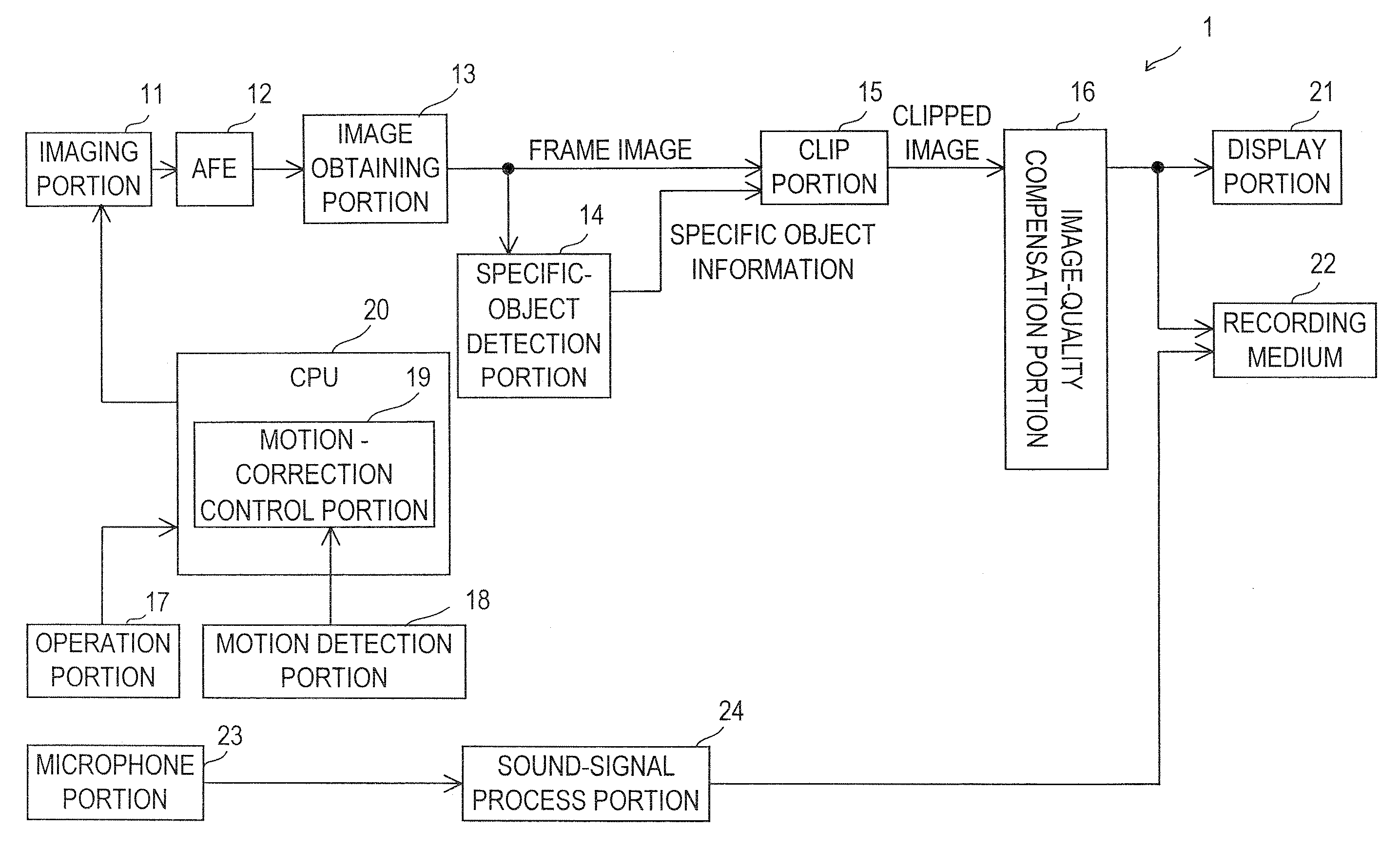 Imaging Device and Image Reproduction Device