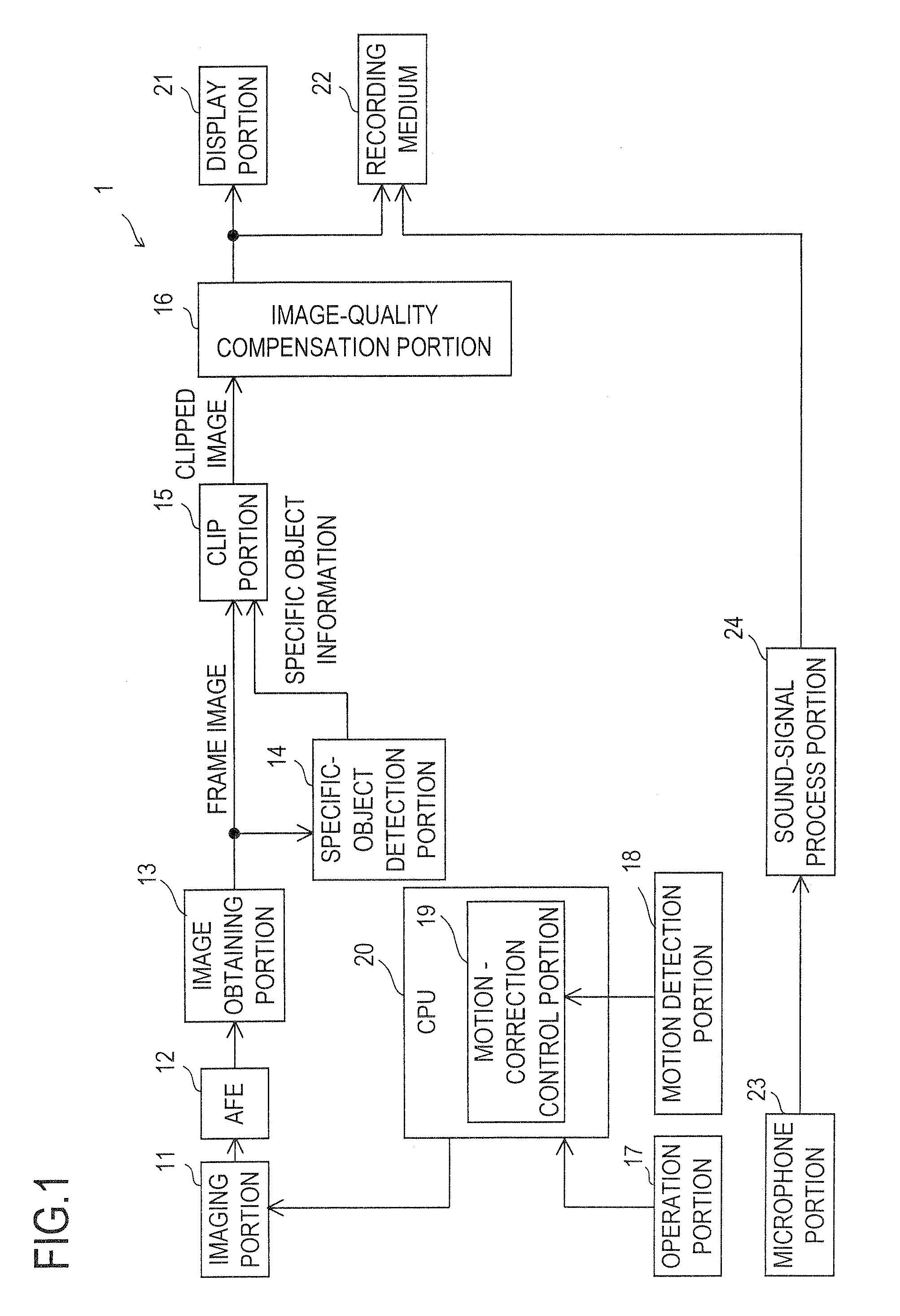 Imaging Device and Image Reproduction Device