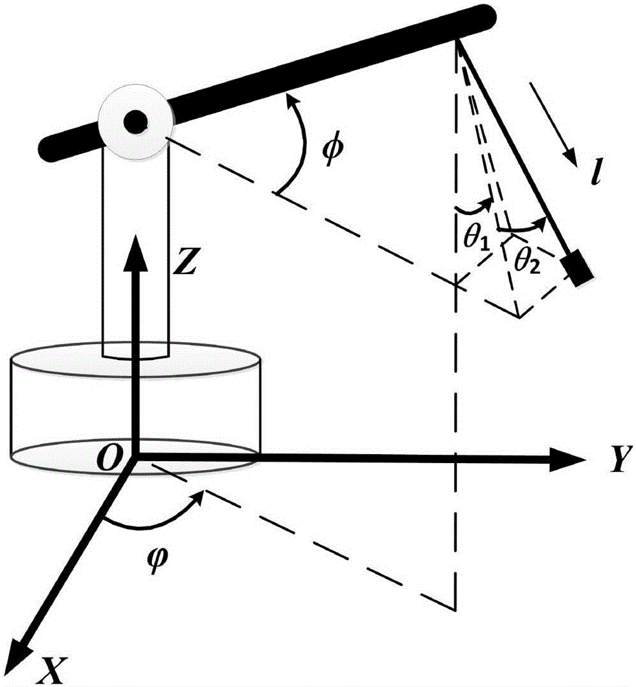 Marine crane automatic-control experimental system