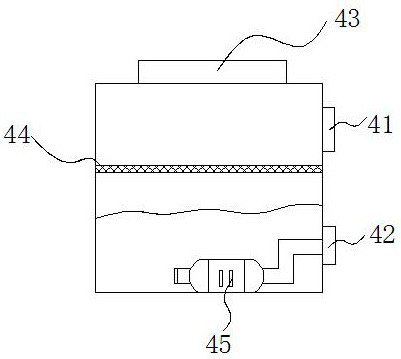 Sizing machine for cloth processing