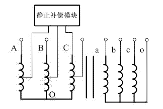 Integrated static compensator of distribution transformer