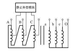 Integrated static compensator of distribution transformer